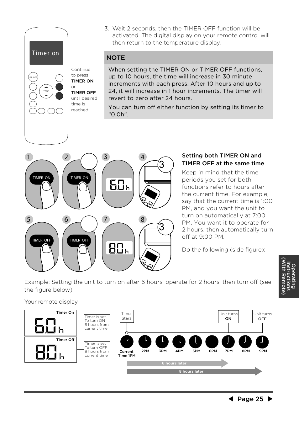 T imer on, Page 25, Your remote display | MIDEA MPF08CR71 User Manual | Page 26 / 32