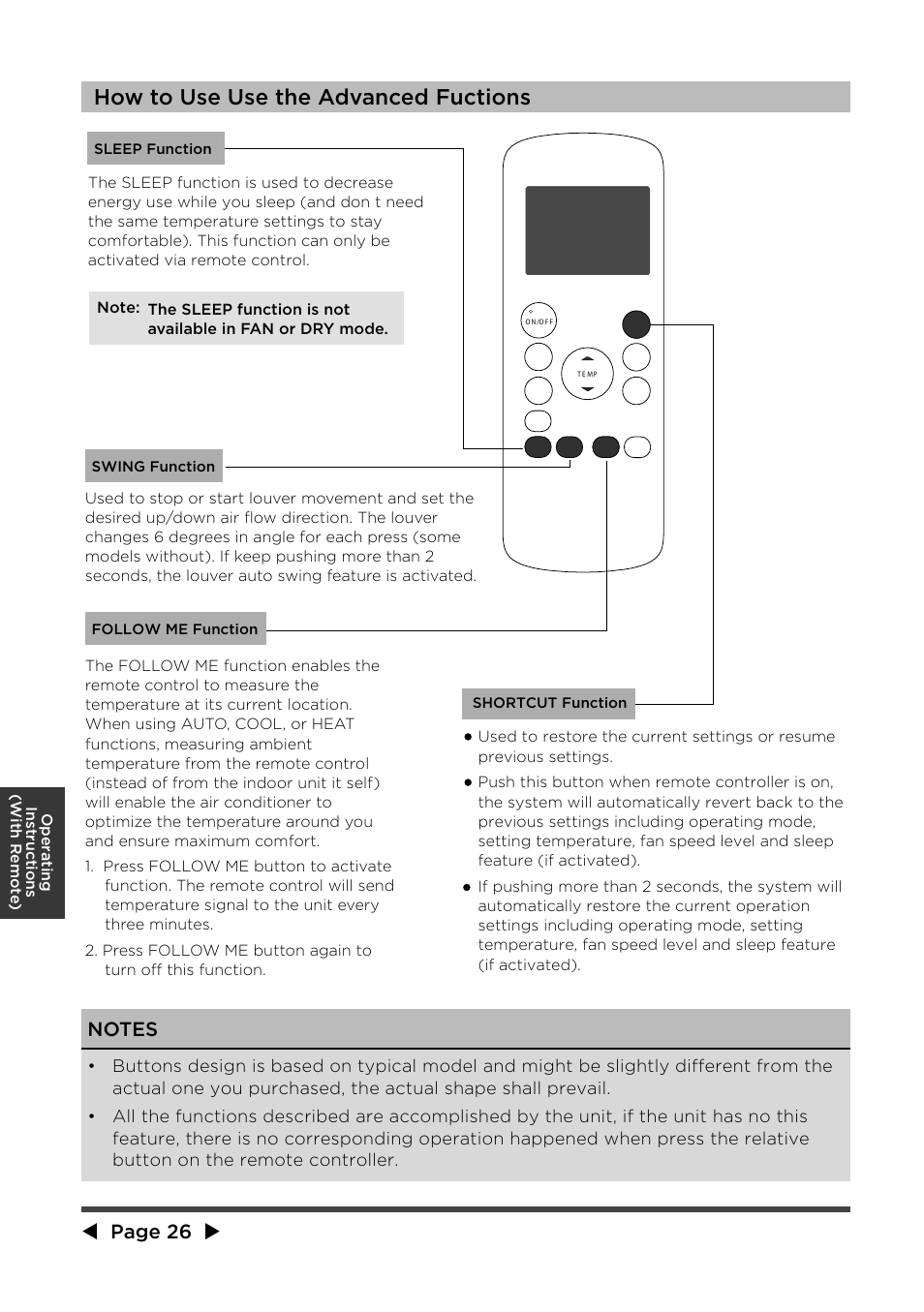 How to use use the advanced fuctions, Page 26 | MIDEA MPF08CR71 User Manual | Page 27 / 32