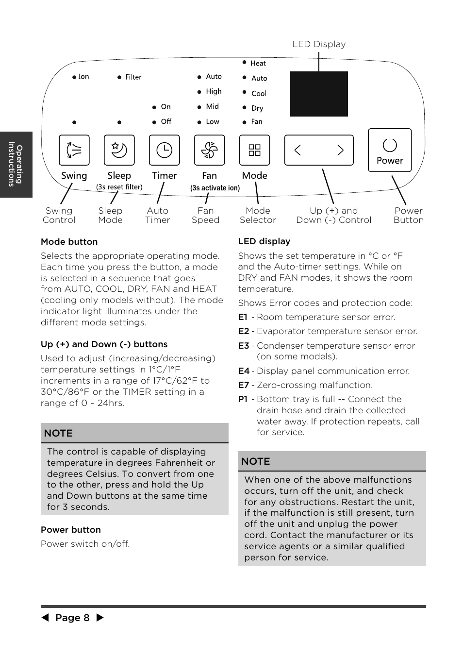 MIDEA MPF08CR71 User Manual | Page 9 / 32