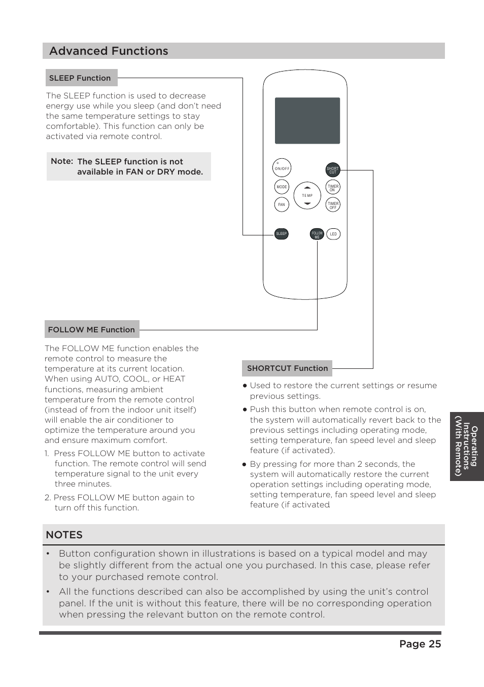 Advanced fu n ctions, Page 25 | MIDEA MAP08R1CWT User Manual | Page 25 / 32