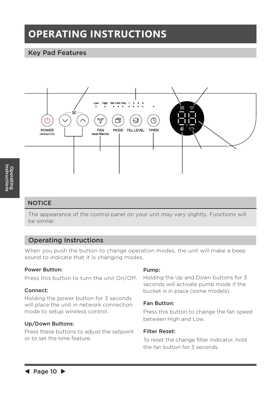 Operating instructions | MIDEA MAD20S1QWT User Manual | Page 10 / 46
