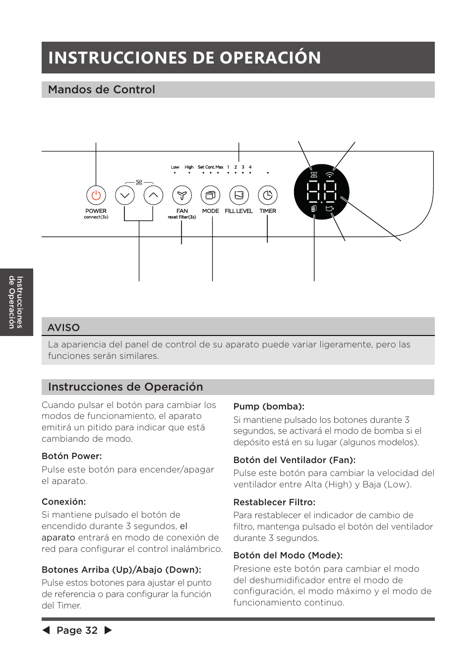 Instrucciones de operación | MIDEA MAD20S1QWT User Manual | Page 32 / 46