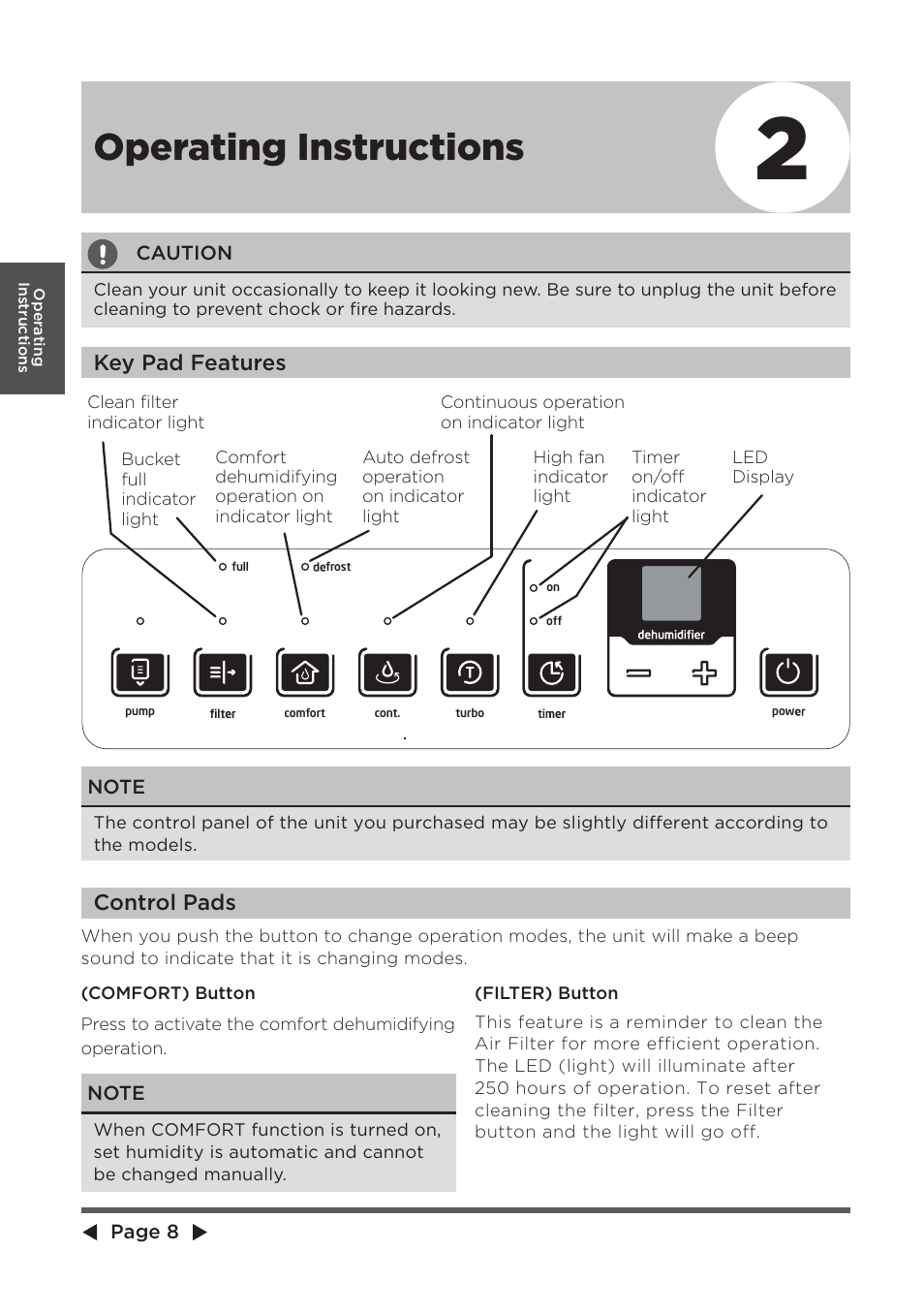 Operating instructions | MIDEA Dehumidifier MDP User Manual | Page 8 / 20