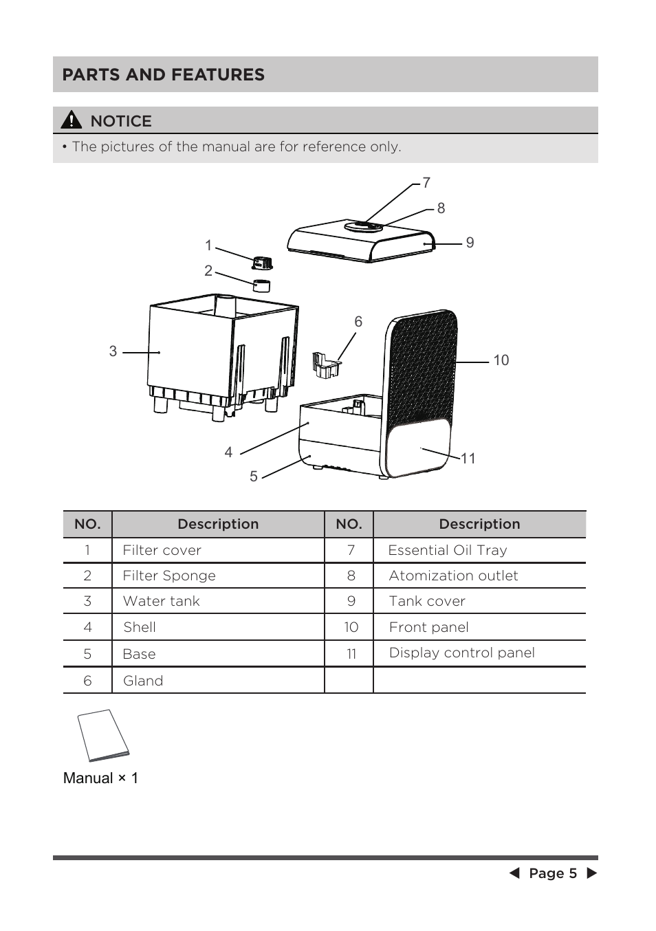 Parts and features | MIDEA Ultrasonic SCK-3Q60B User Manual | Page 5 / 13