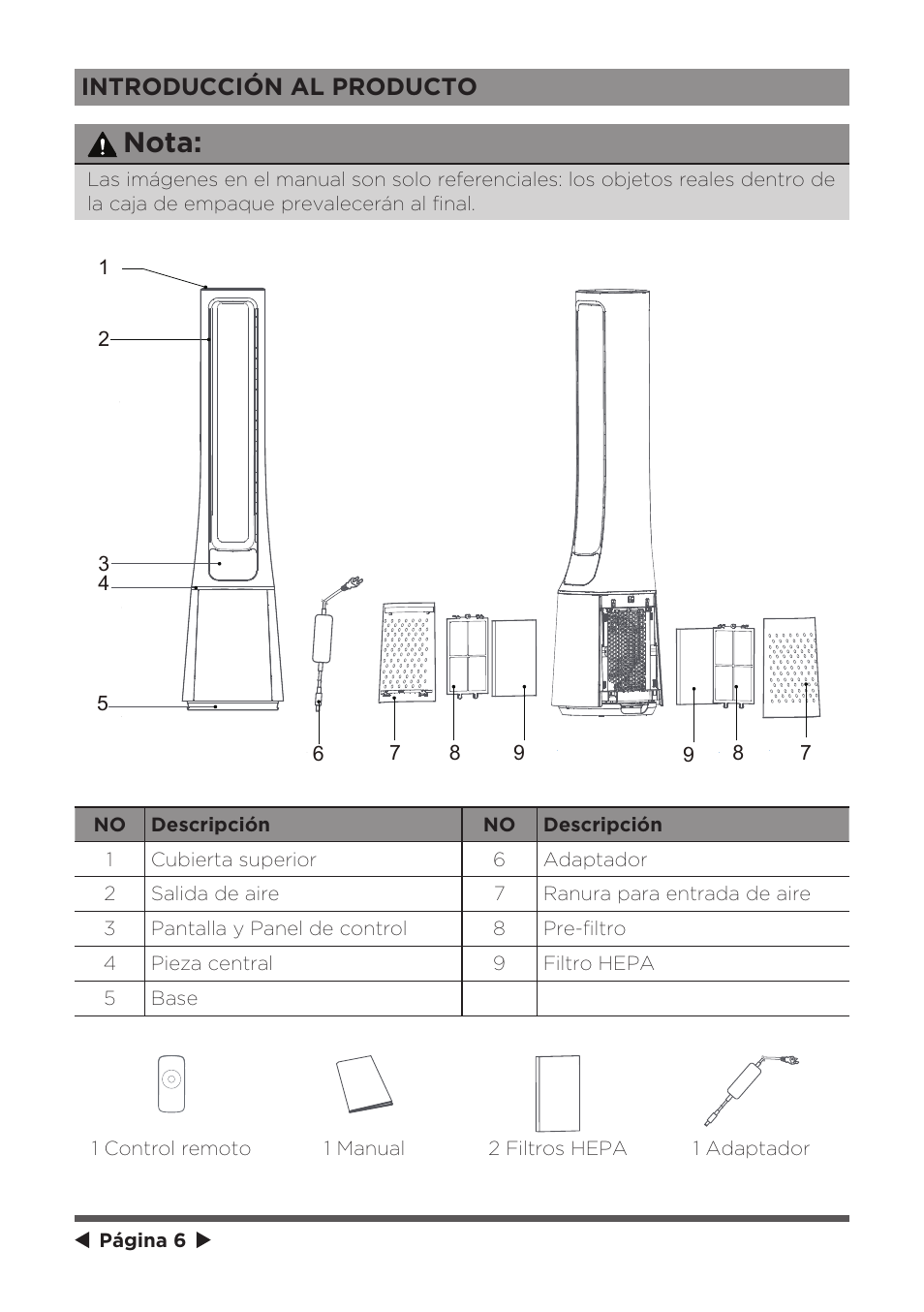 Nota, Introducción al producto | MIDEA 41" Bladeless Tower Fan & HEPA User Manual | Page 17 / 24