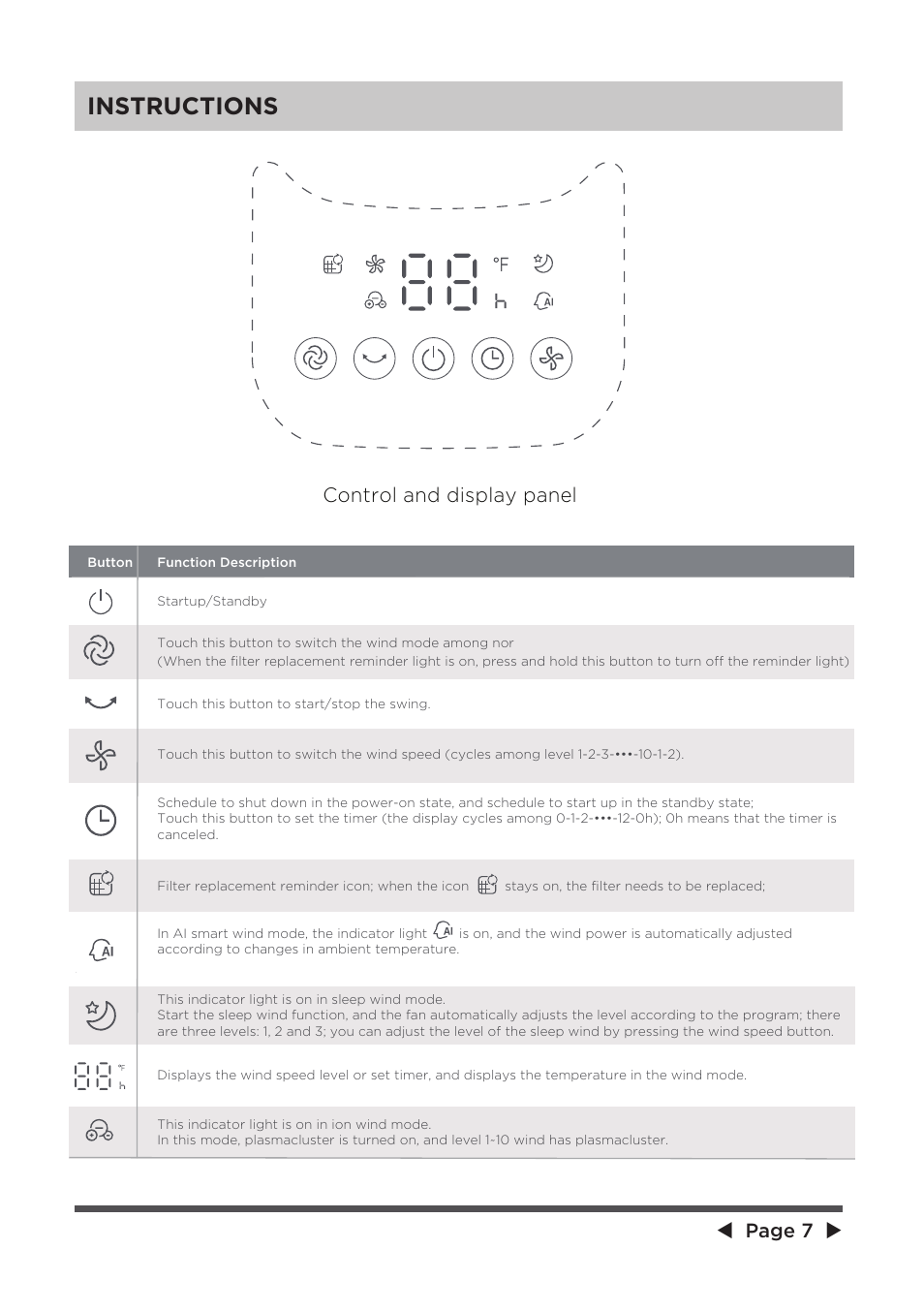 Instructions, Control and display panel, Page 7 | MIDEA 41" Bladeless Tower Fan & HEPA User Manual | Page 7 / 24