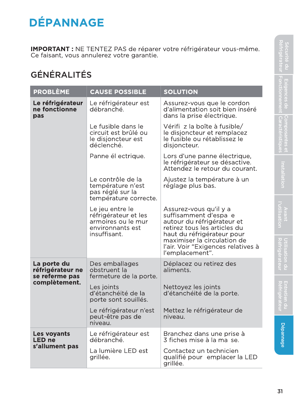 Dépannage, Généralités | MIDEA 26.3 Cu. Ft. Side-by-Side User Manual | Page 70 / 121