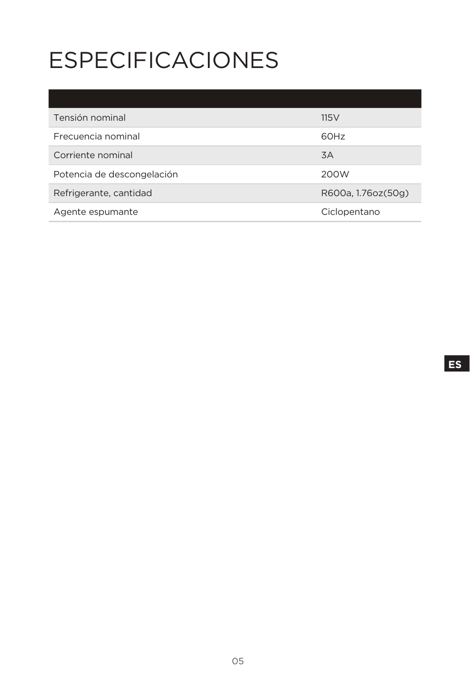 Especificaciones | MIDEA 18 cu. ft. French Door User Manual | Page 41 / 56