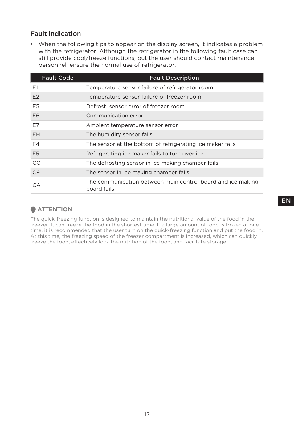 MIDEA 29.3 cu. ft. French Door Bottom Freezer User Manual | Page 17 / 88