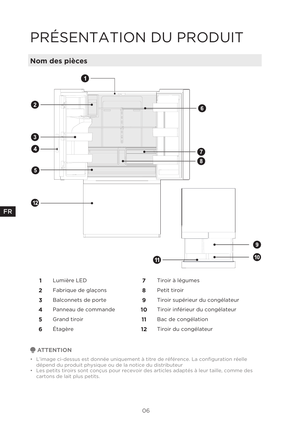 Présentation du produit, Nom des pièces | MIDEA 29.3 cu. ft. French Door Bottom Freezer User Manual | Page 35 / 88