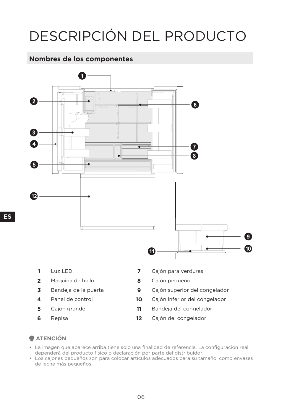 Descripción del producto, Nombres de los componentes | MIDEA 29.3 cu. ft. French Door Bottom Freezer User Manual | Page 64 / 88