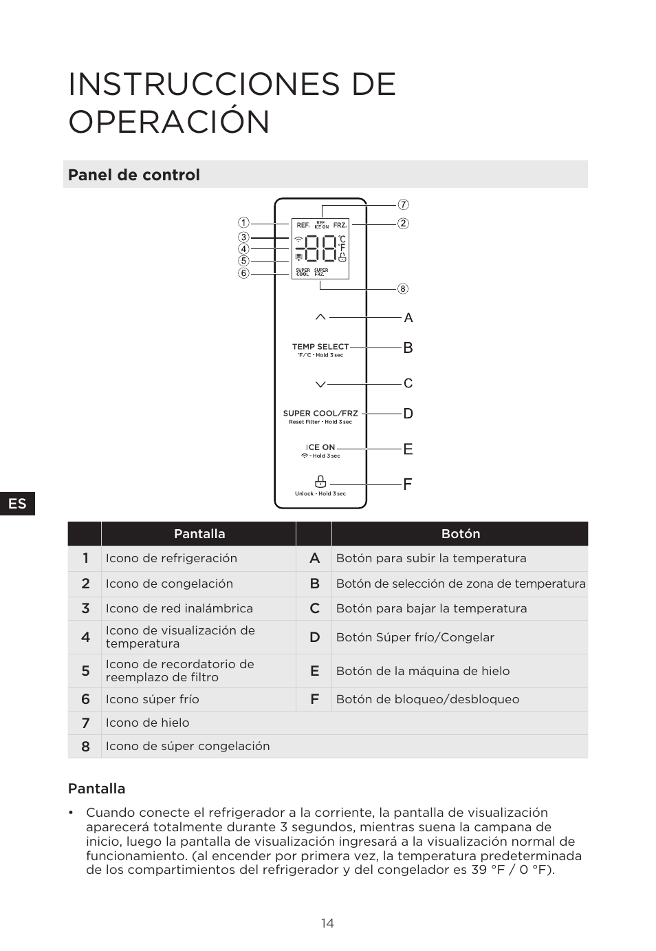 Instrucciones de operación | MIDEA 29.3 cu. ft. French Door Bottom Freezer User Manual | Page 72 / 88