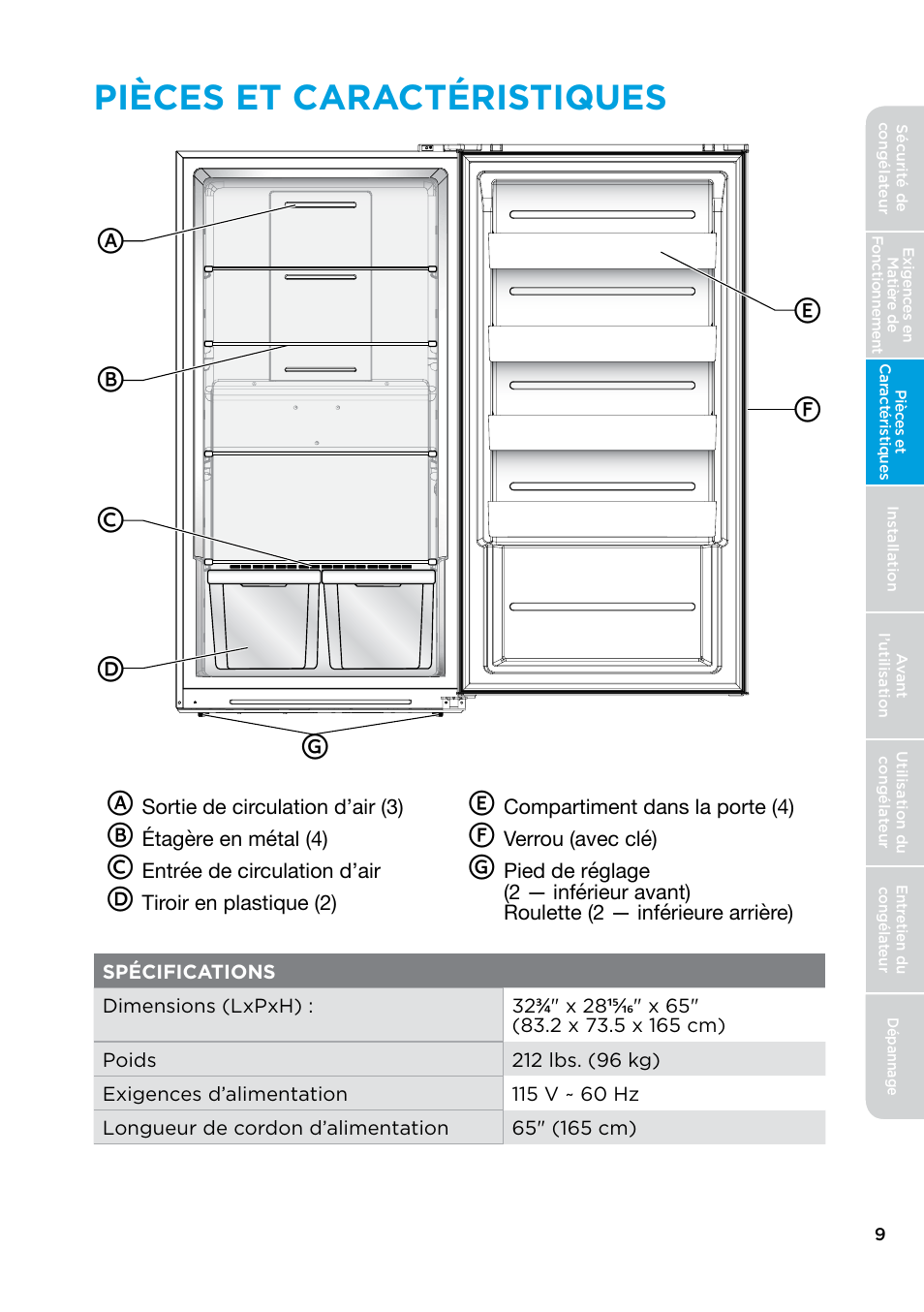 Pièces et caractéristiques | MIDEA 17.0 Cu. Ft. Upright Convertible User Manual | Page 31 / 72