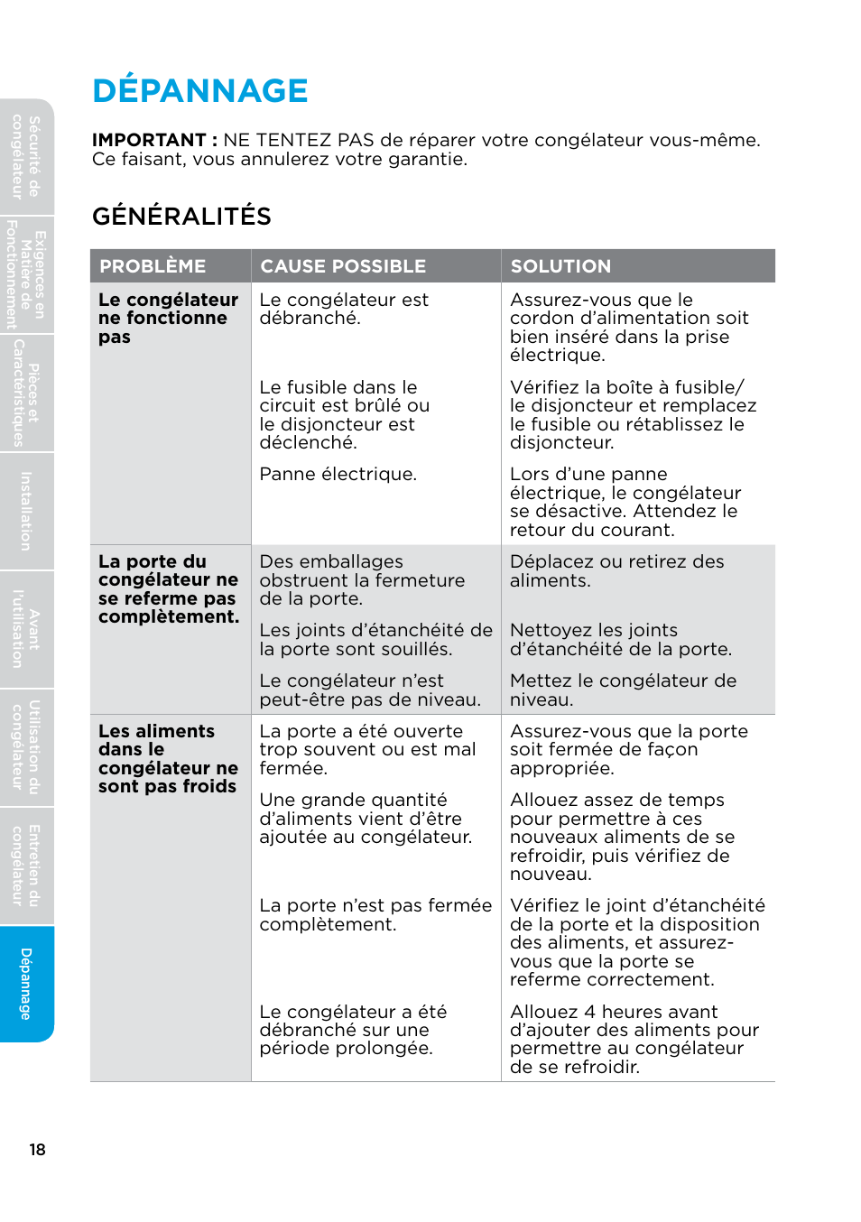 Dépannage, Généralités | MIDEA 17.0 Cu. Ft. Upright Convertible User Manual | Page 40 / 72