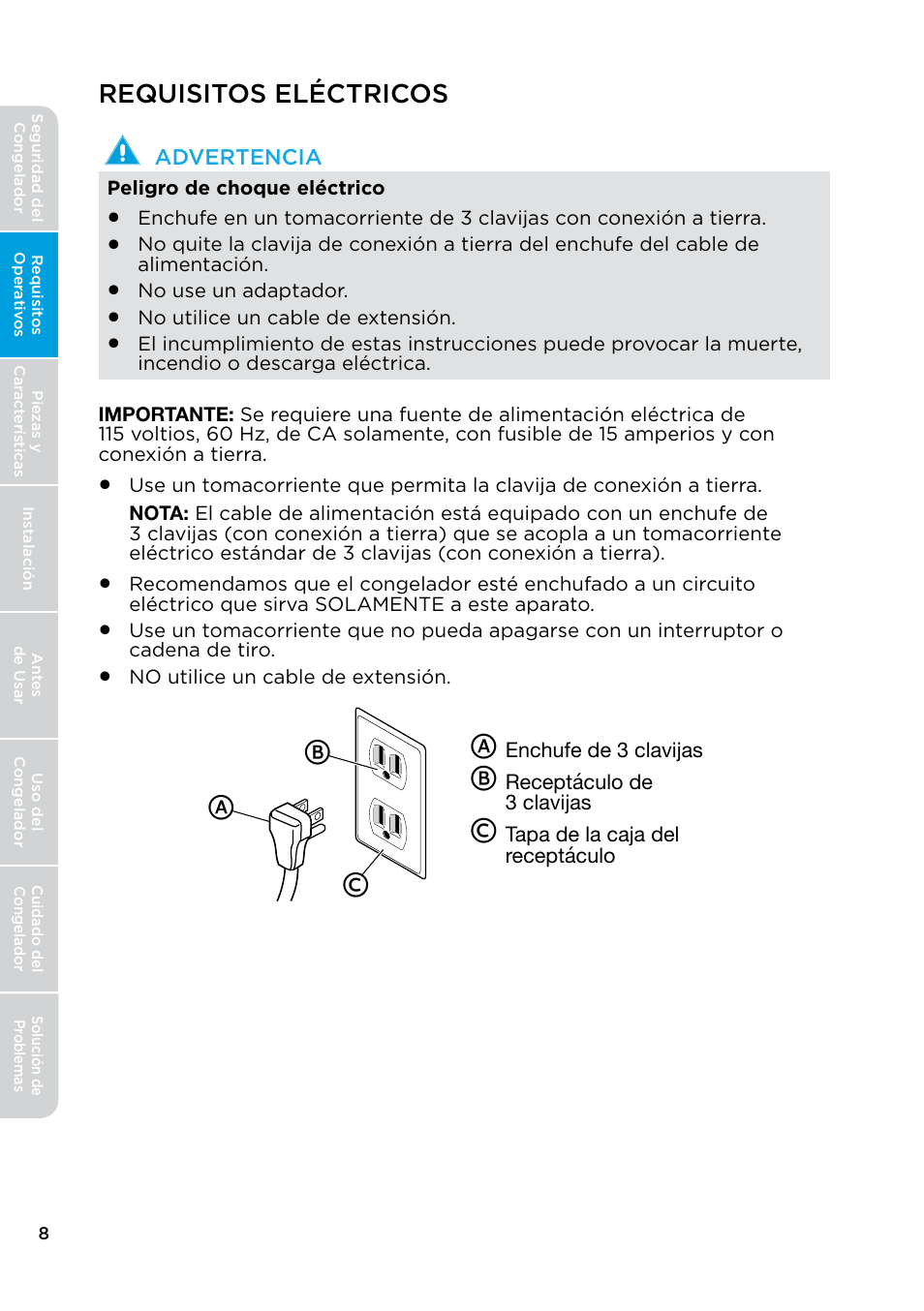 Requisitos eléctricos, Ab c | MIDEA 17.0 Cu. Ft. Upright Convertible User Manual | Page 54 / 72