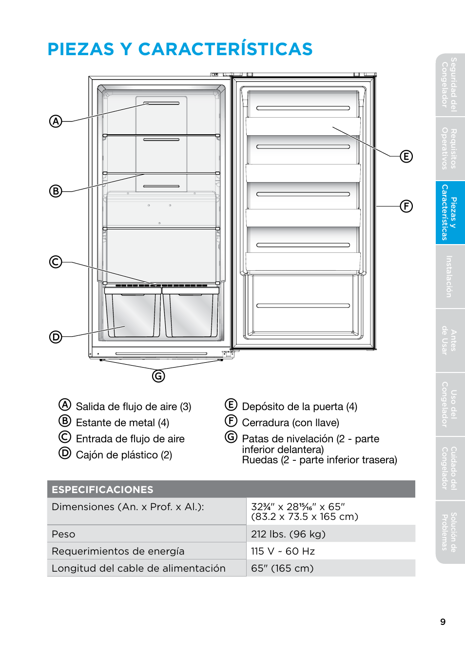 Piezas y características | MIDEA 17.0 Cu. Ft. Upright Convertible User Manual | Page 55 / 72