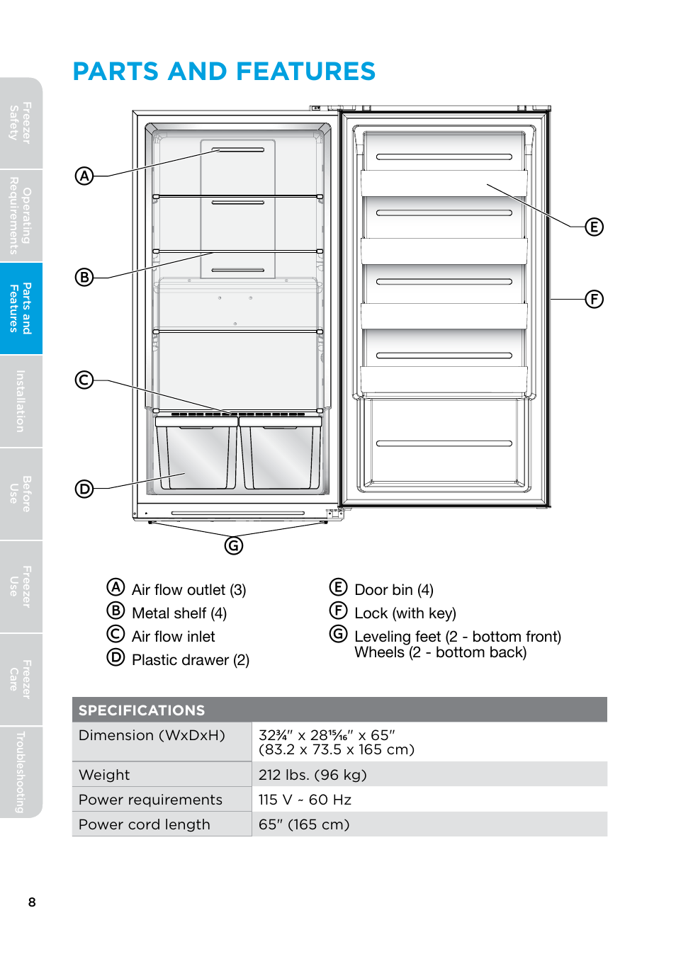 Parts and features | MIDEA 17.0 Cu. Ft. Upright Convertible User Manual | Page 8 / 72