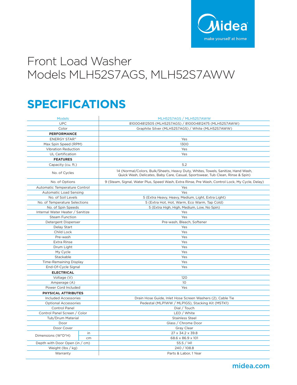 Specifications | MIDEA 4.5 Cu. Ft. User Manual | Page 2 / 2