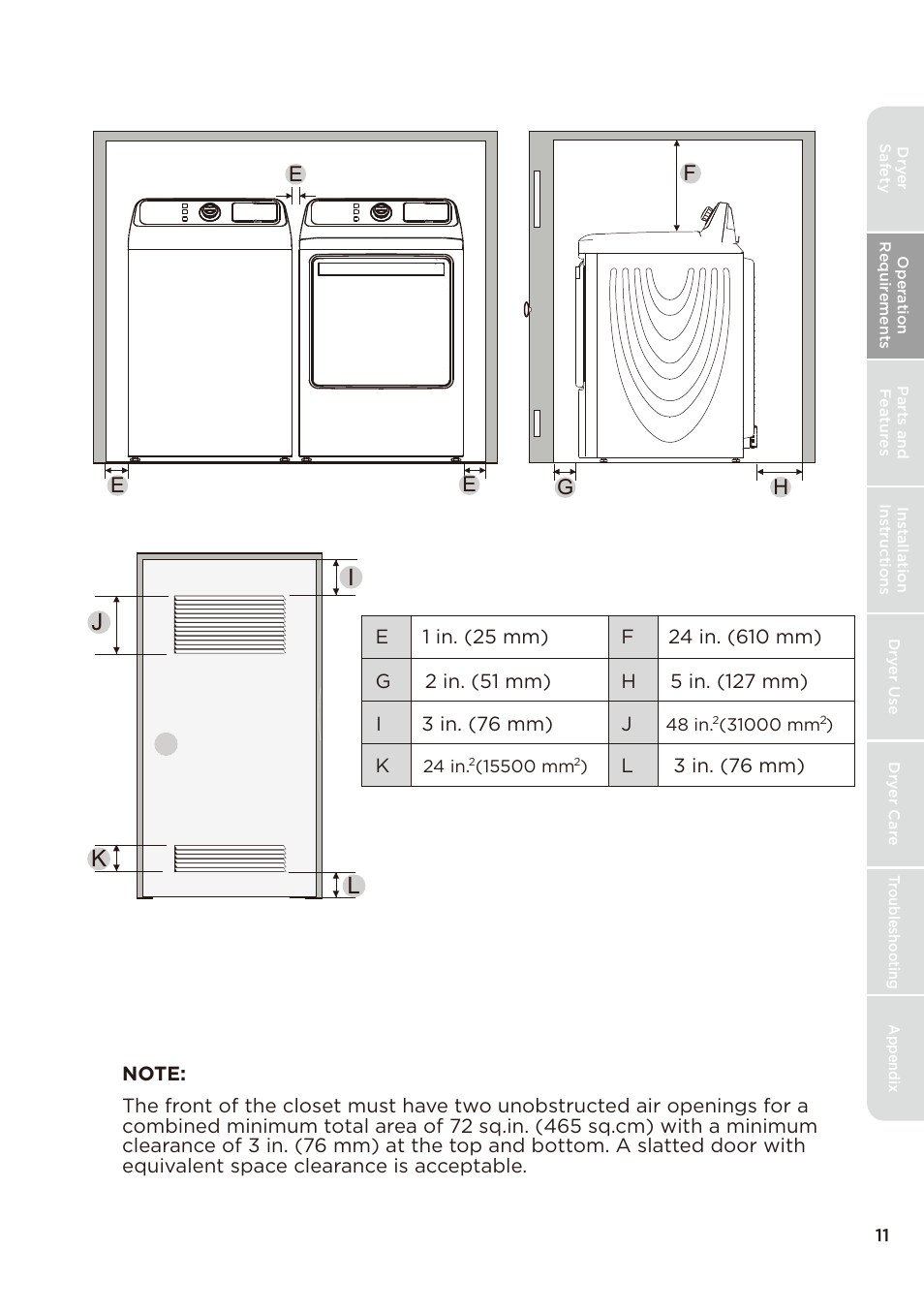 Ij k l | MIDEA Dryer MLE45N1BWW User Manual | Page 11 / 102