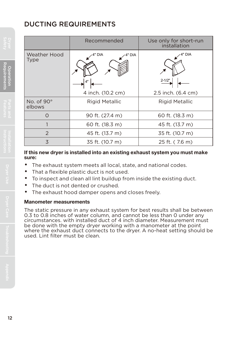 页 12, Ducting requirements | MIDEA Dryer MLE45N1BWW User Manual | Page 12 / 102