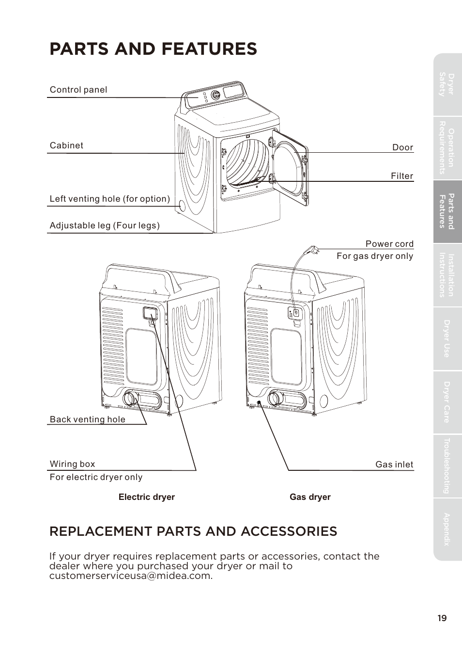 页 19, Parts and features, Replacement parts and accessories | MIDEA Dryer MLE45N1BWW User Manual | Page 19 / 102