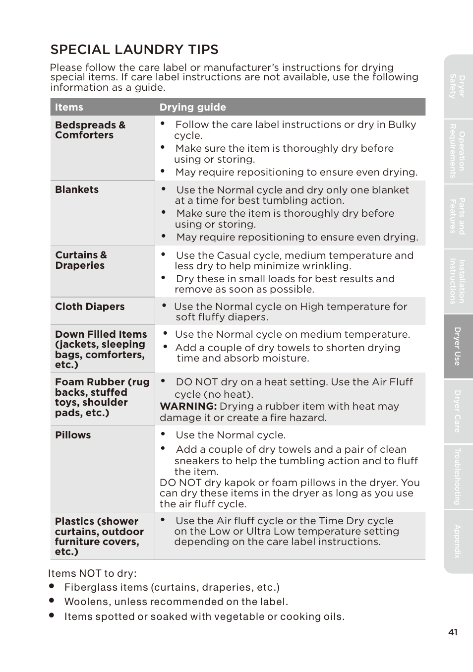 页 41, Special laundry tips | MIDEA Dryer MLE45N1BWW User Manual | Page 41 / 102