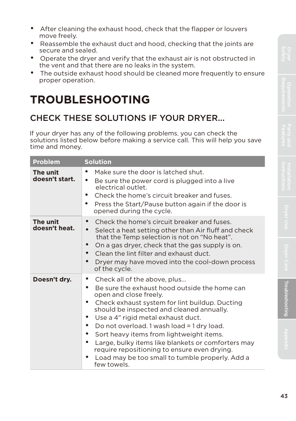 页 43, Troubleshooting, Check these solutions if your dryer | MIDEA Dryer MLE45N1BWW User Manual | Page 43 / 102