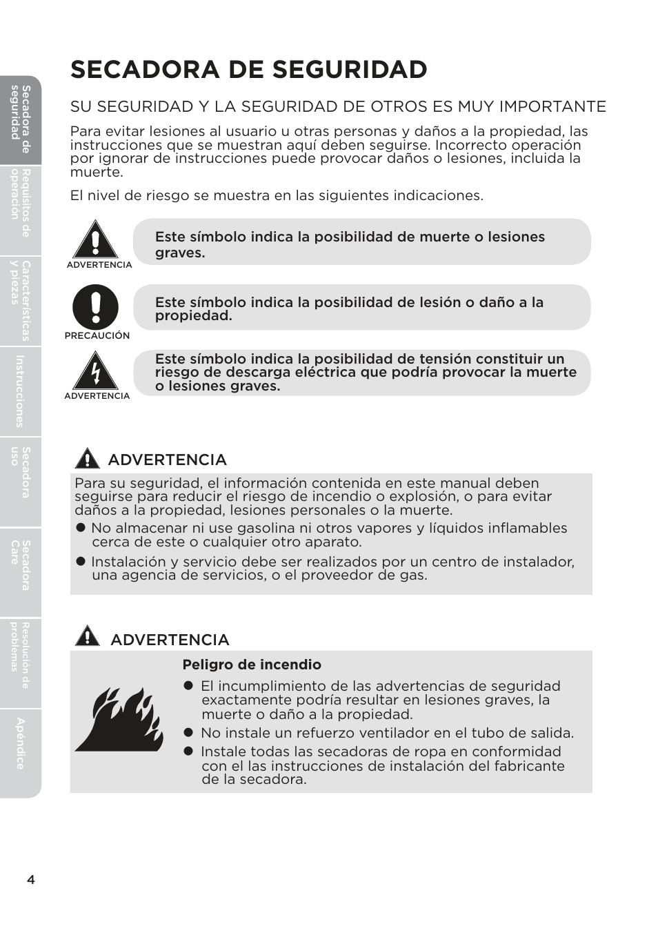 Secadora de seguridad, Advertencia | MIDEA Dryer MLE45N1BWW User Manual | Page 54 / 102