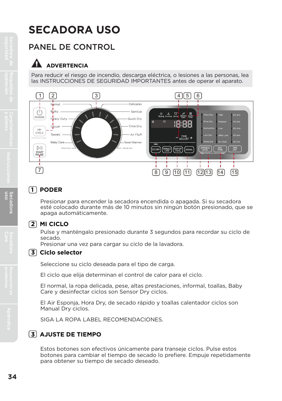 Secadora uso, Panel de control | MIDEA Dryer MLE45N1BWW User Manual | Page 84 / 102