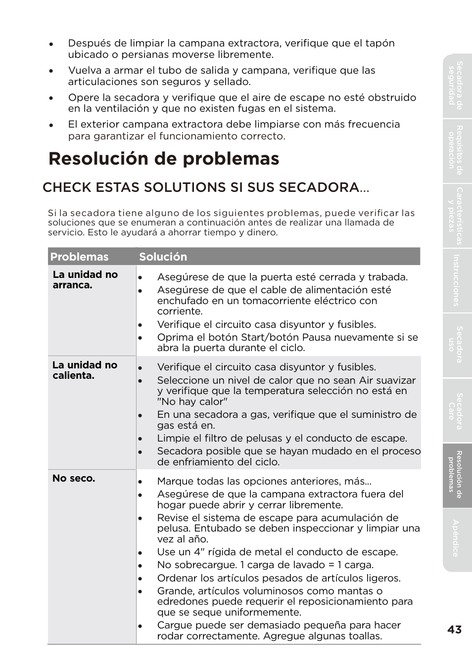 Resolución de problemas, Check estas solutions si sus secadora | MIDEA Dryer MLE45N1BWW User Manual | Page 93 / 102