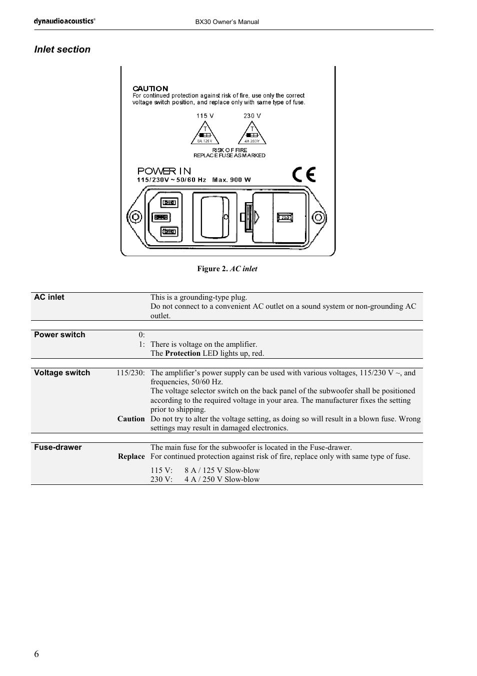 Dynaudio BX30 User Manual | Page 6 / 15