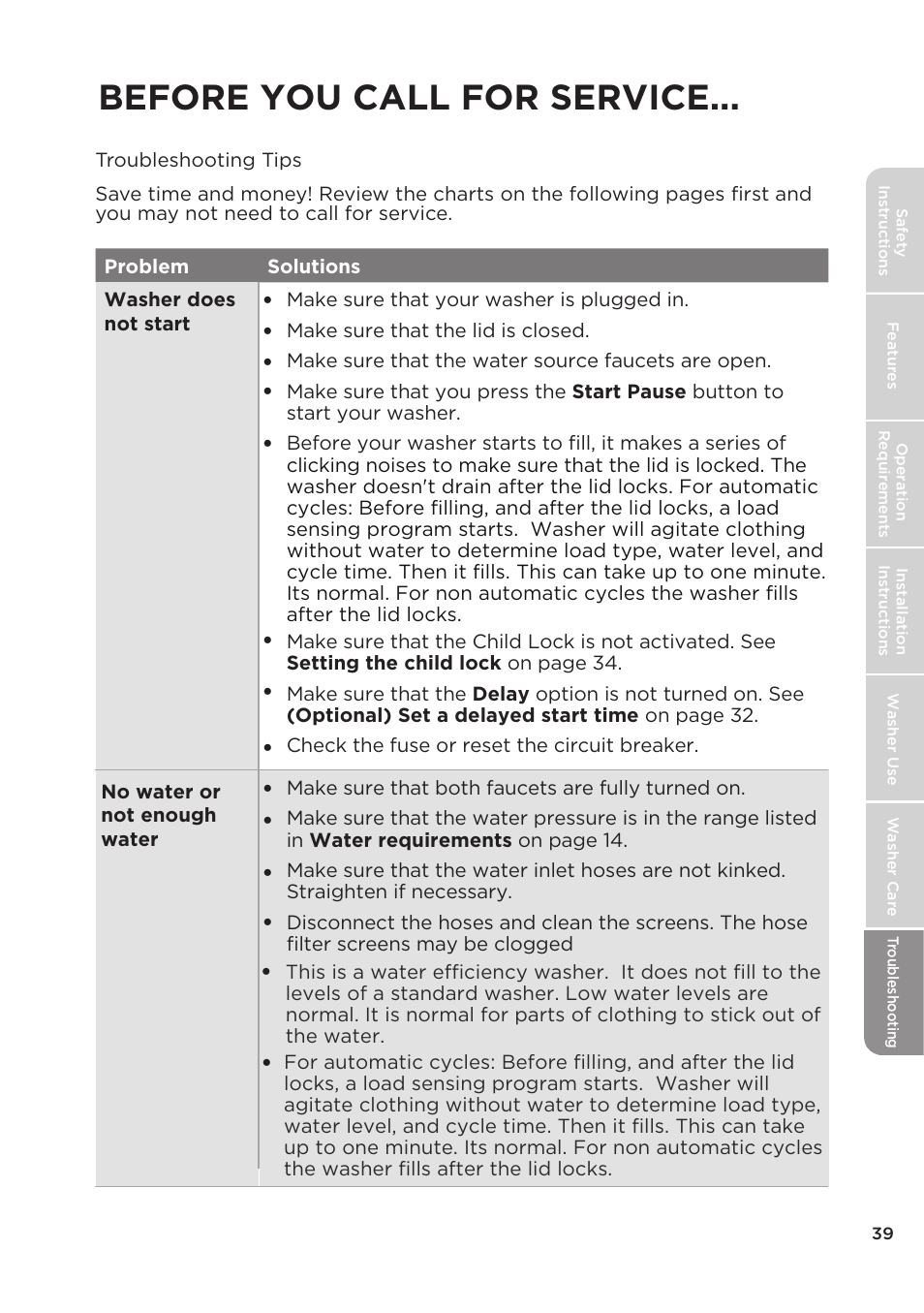 Untitled, Before you call for service | MIDEA Top Load Impeller User Manual | Page 39 / 96