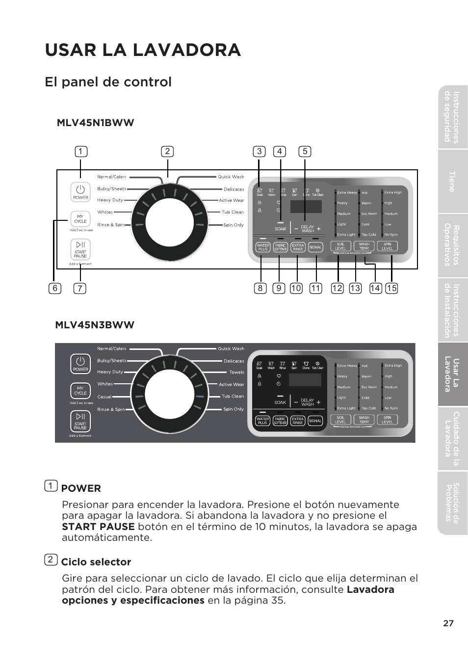Usar la lavadora, El panel de control | MIDEA Top Load Impeller User Manual | Page 73 / 96