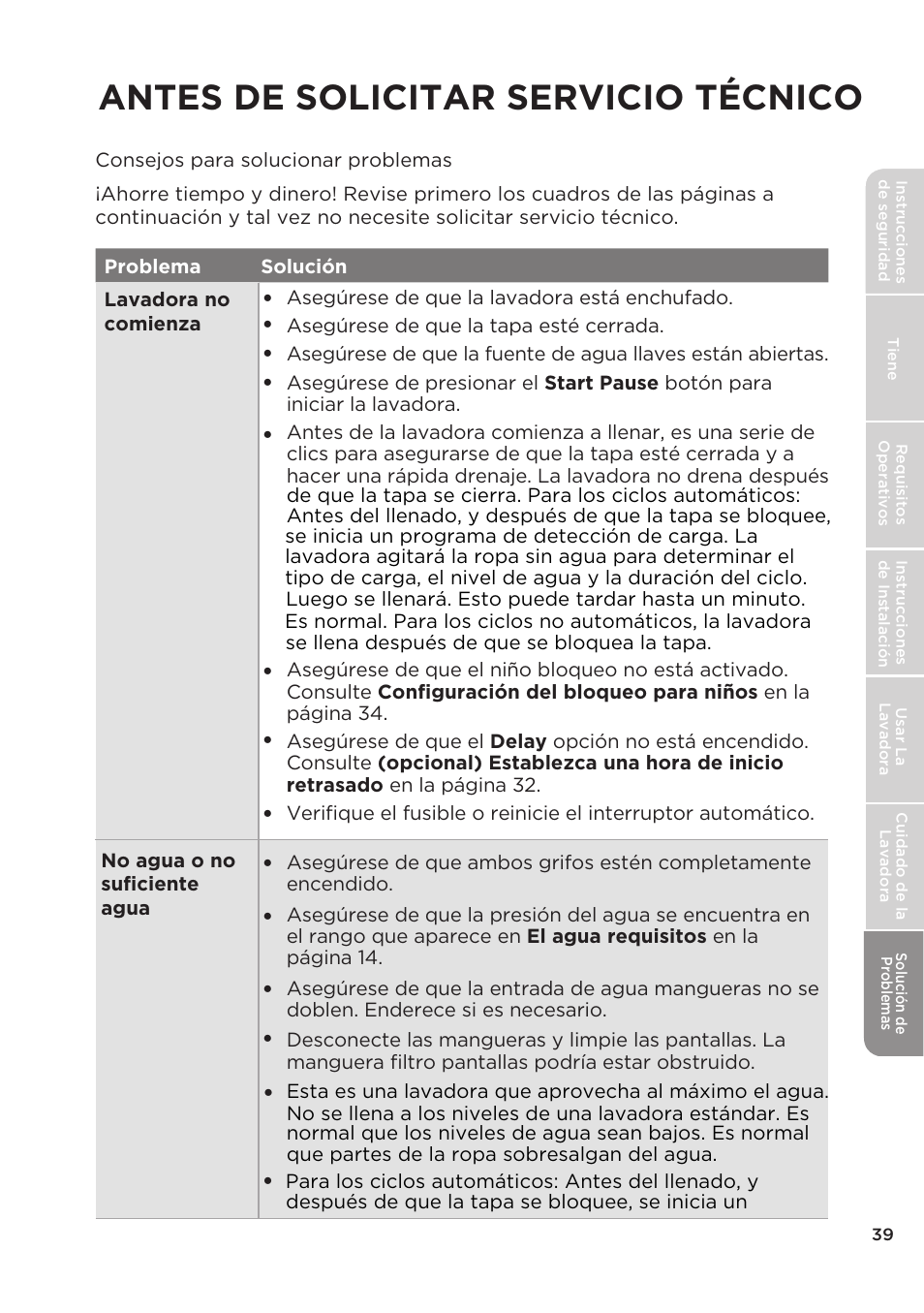Antes de solicitar servicio técnico | MIDEA Top Load Impeller User Manual | Page 85 / 96