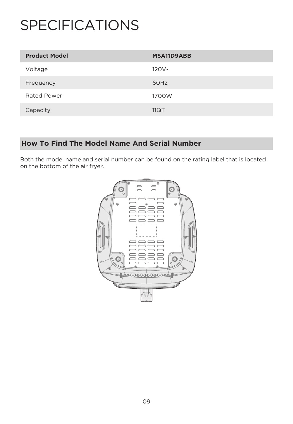 Specifications | MIDEA 11QT Two-Zone User Manual | Page 12 / 41