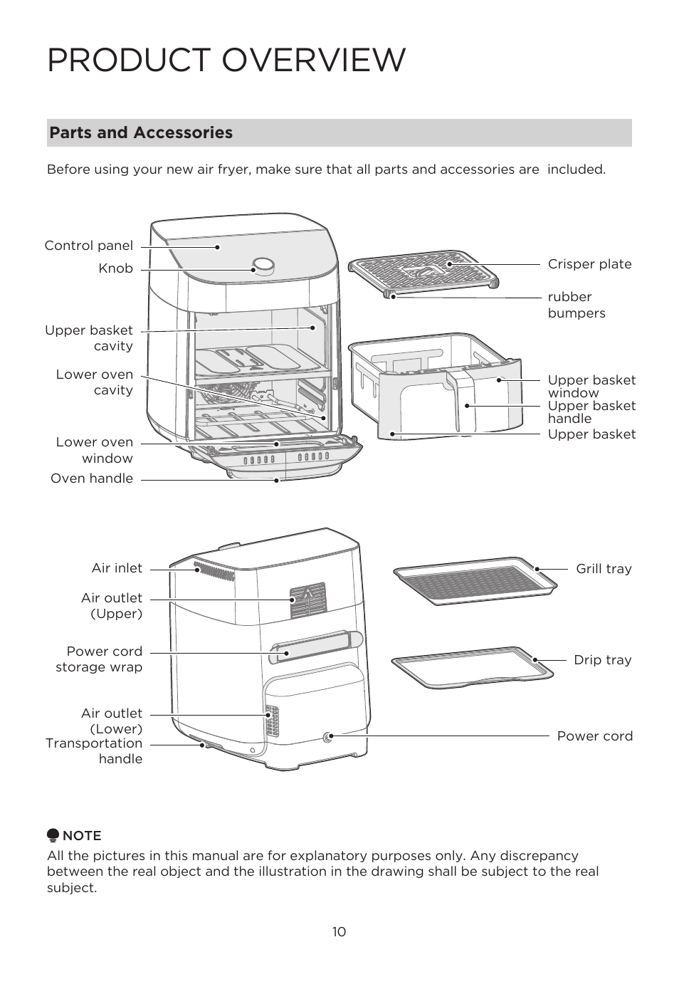 Product overview, Parts and accessories | MIDEA 11QT Two-Zone User Manual | Page 13 / 41