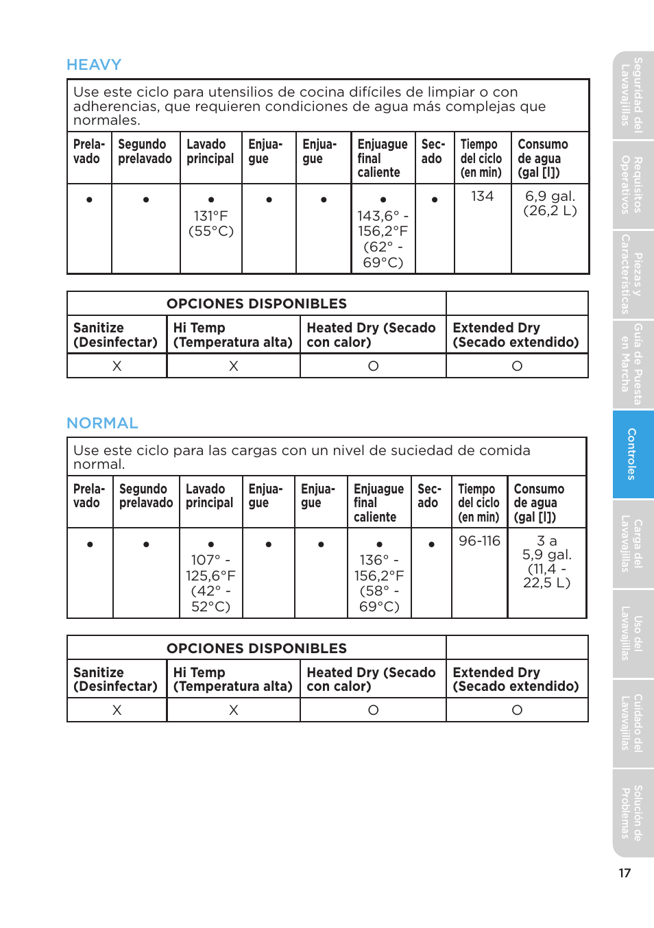 MIDEA MDT24H3AST User Manual | Page 107 / 136