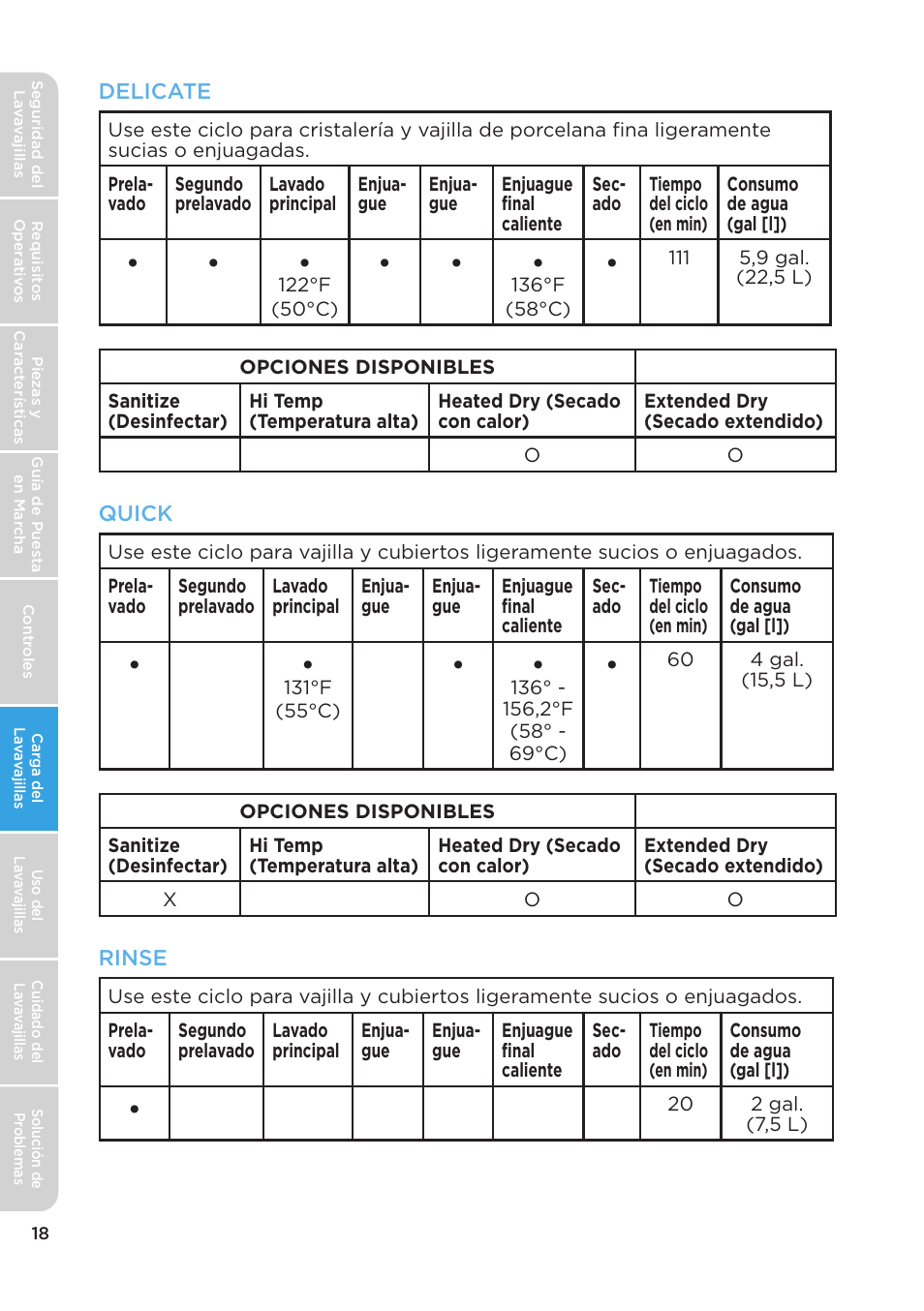 MIDEA MDT24H3AST User Manual | Page 108 / 136