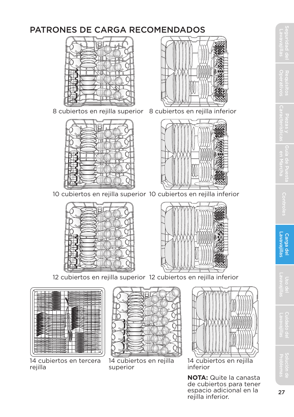 Patrones de carga recomendados | MIDEA MDT24H3AST User Manual | Page 117 / 136