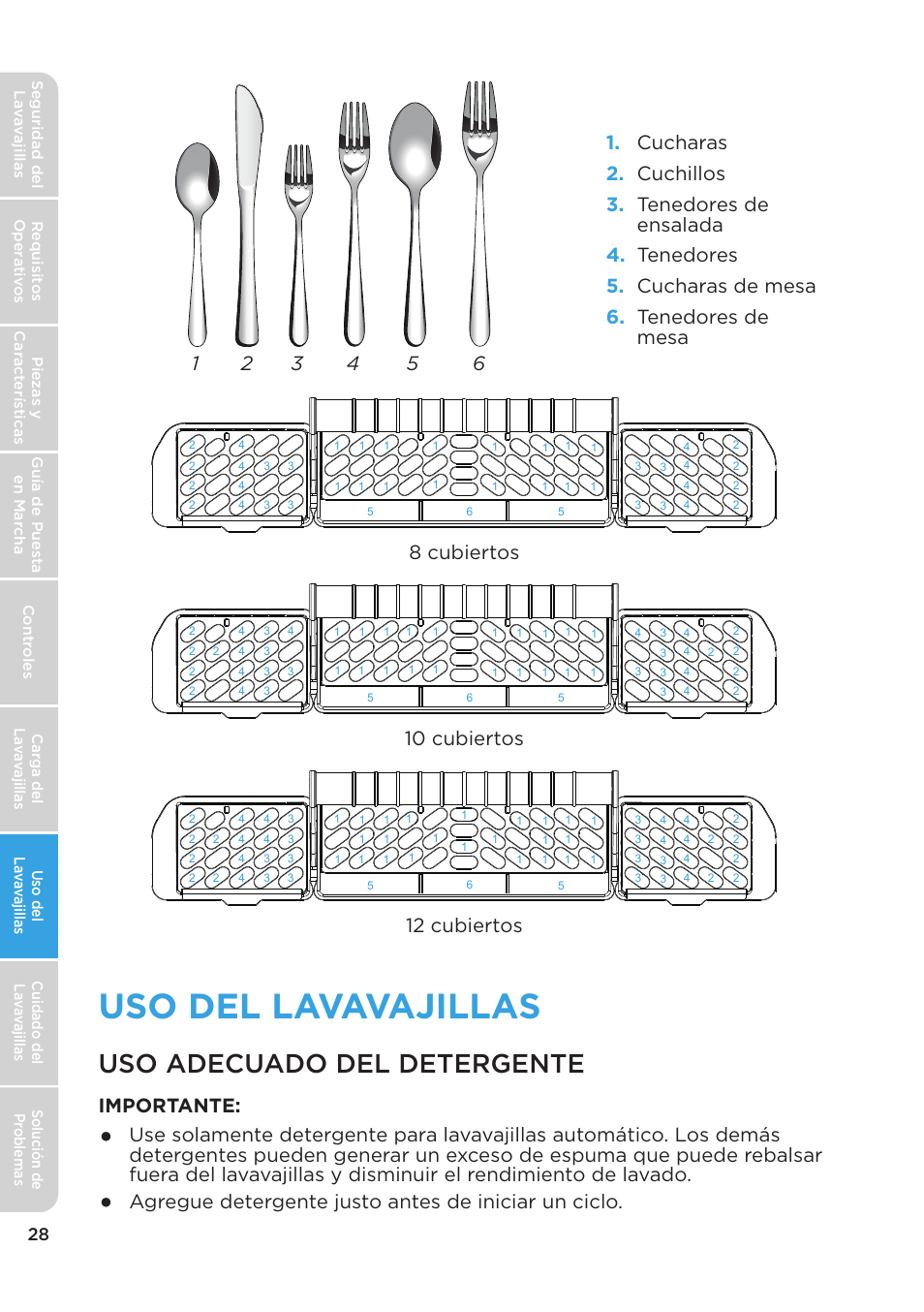 Uso del lavavajillas, Uso adecuado del detergente, 8 cubiertos | 10 cubiertos, 12 cubiertos, Importante, Agregue detergente justo antes de iniciar un ciclo | MIDEA MDT24H3AST User Manual | Page 118 / 136