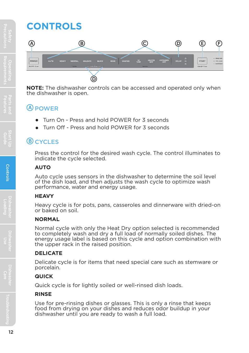 Controls | MIDEA MDT24H3AST User Manual | Page 12 / 136