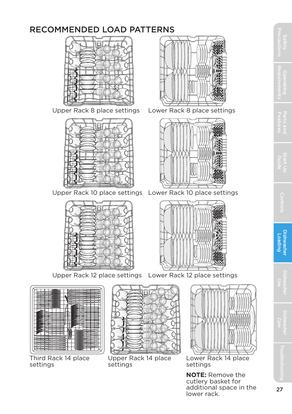 Recommended load patterns | MIDEA MDT24H3AST User Manual | Page 27 / 136