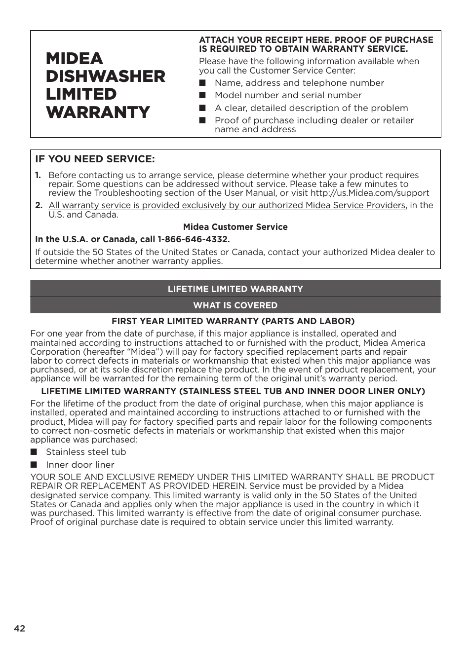 Midea dishwasher limited warranty | MIDEA MDT24H3AST User Manual | Page 42 / 136