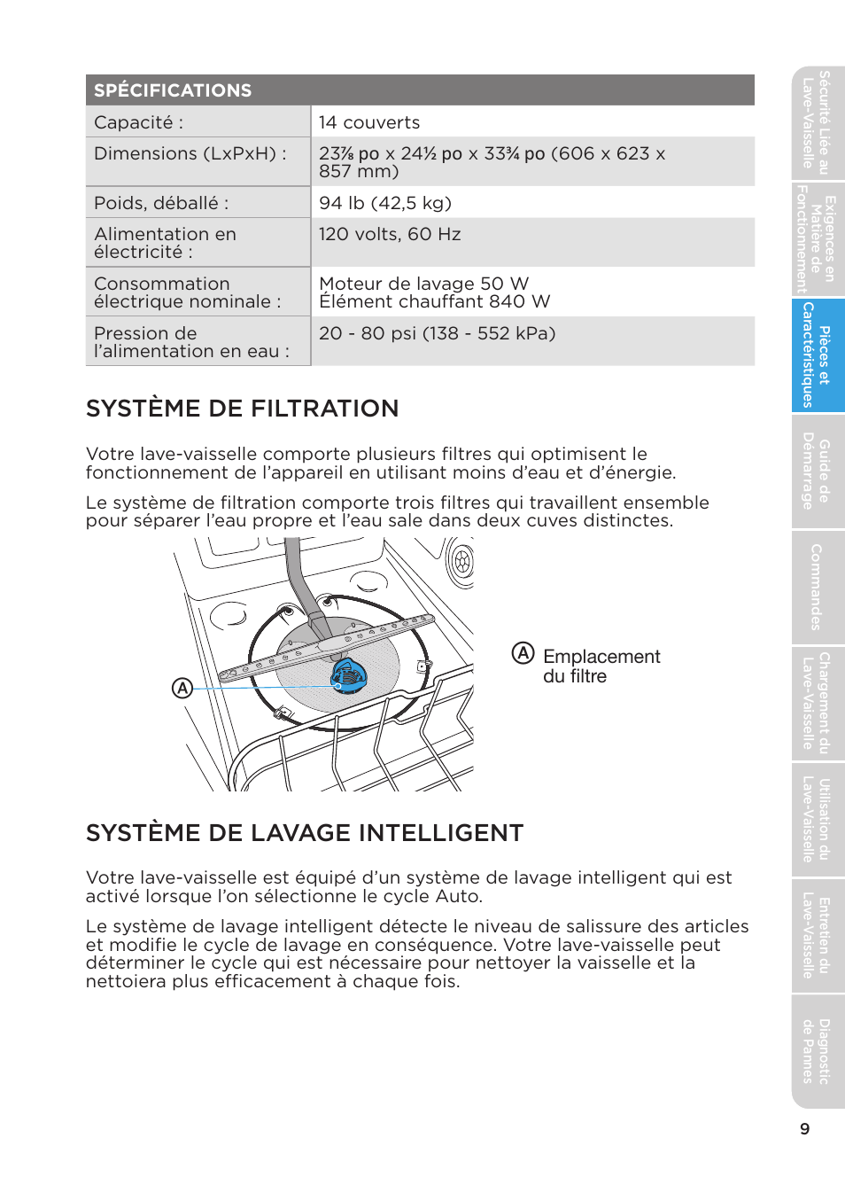 Système de filtration, Système de lavage intelligent, 7/8 po | 1/2 po, 3/4 po | MIDEA MDT24H3AST User Manual | Page 53 / 136