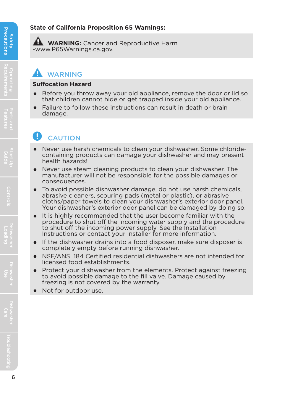 MIDEA MDT24H3AST User Manual | Page 6 / 136