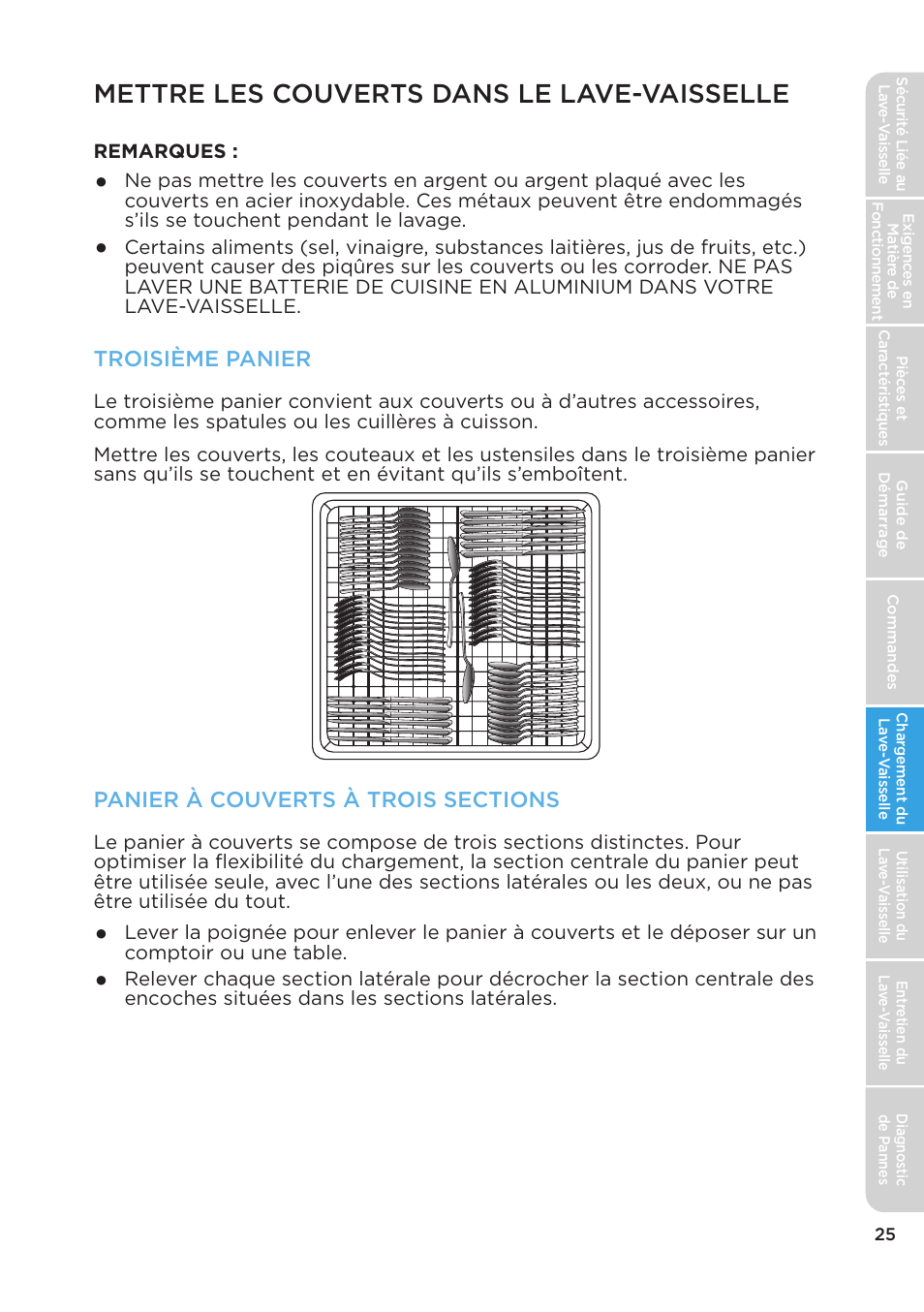 Mettre les couverts dans le lave-vaisselle, Troisième panier | MIDEA MDT24H3AST User Manual | Page 69 / 136