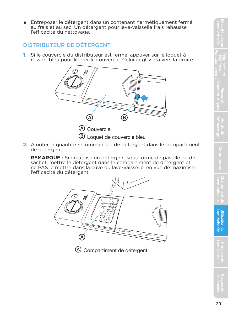 Distributeur de détergent | MIDEA MDT24H3AST User Manual | Page 73 / 136