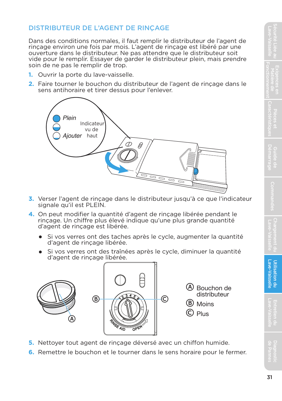 Ab c, Distributeur de l’agent de rinçage | MIDEA MDT24H3AST User Manual | Page 75 / 136