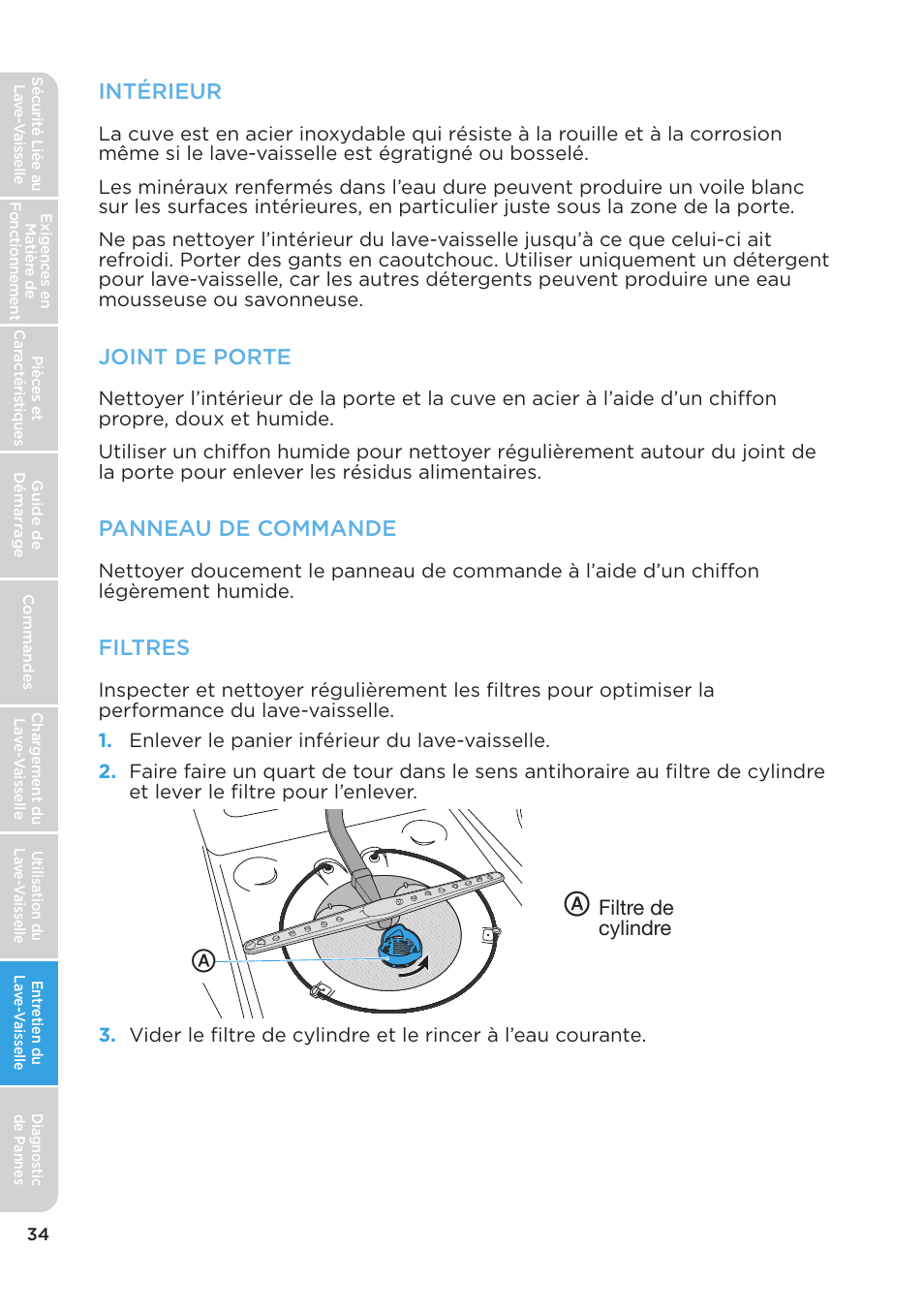 Intérieur, Joint de porte, Panneau de commande | Filtres, Filtre de cylindre | MIDEA MDT24H3AST User Manual | Page 78 / 136