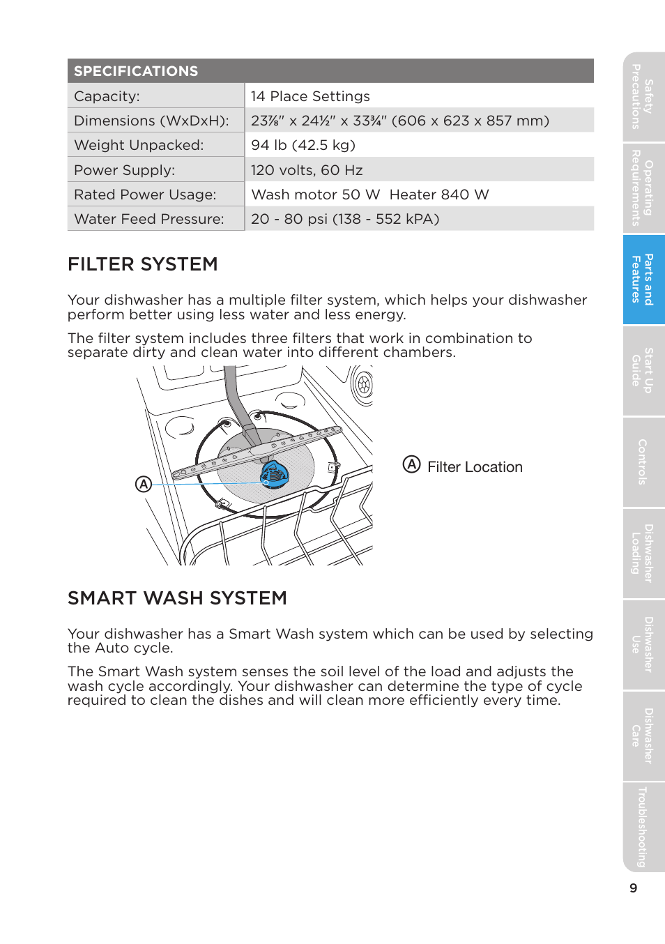 Filter system, Smart wash system | MIDEA MDT24H3AST User Manual | Page 9 / 136